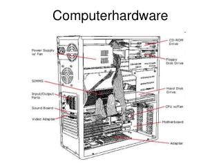 Computerhardware