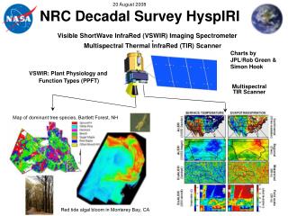 NRC Decadal Survey HyspIRI