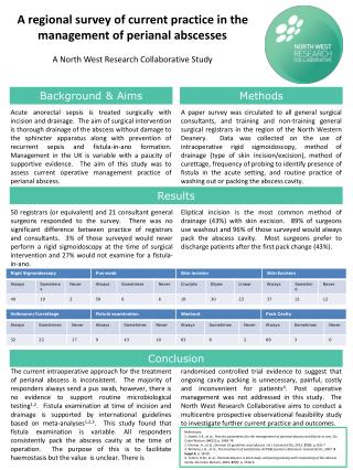 A regional survey of current practice in the management of perianal abscesses