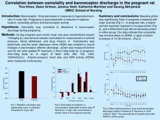 Correlation between osmolality and baroreceptor discharge in the pregnant rat