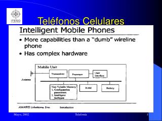 Teléfonos Celulares