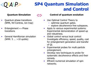 SP4 Quantum Simulation and Control