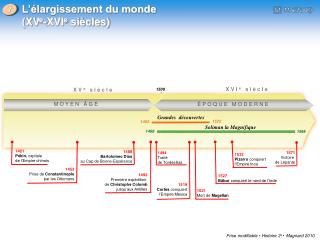 L’élargissement du monde (XV e -XVI e siècles)