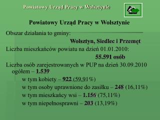 Powiatowy Urząd Pracy w Wolsztynie