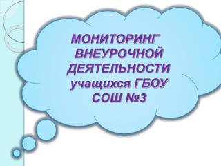 МОНИТОРИНГ ВНЕУРОЧНОЙ ДЕЯТЕЛЬНОСТИ учащихся ГБОУ СОШ №3