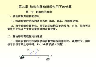 第九章 结构在移动荷载作用下的计算