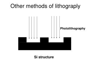 Other methods of lithograply