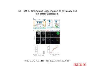 JR James et al. Nature 000 , 1-6 (2012) doi:10.1038/nature 11220