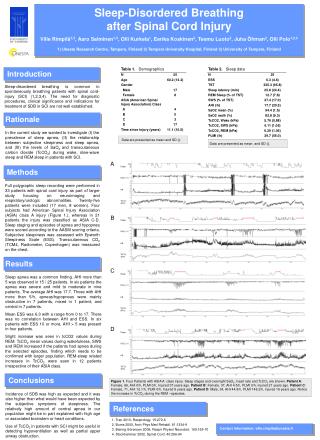 Sleep-Disordered Breathing after Spinal Cord Injury