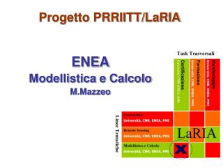 Progetto PRRIITT/LaRIA
