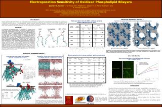 Electroporation Sensitivity of Oxidized Phospholipid Bilayers