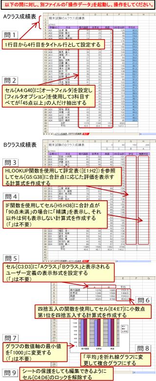 セル [C3:D3] に「 A クラス」「 B クラス」と表示されるユーザー定義の表示形式を設定する （「」は不要）