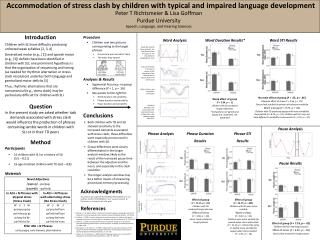 Accommodation of stress clash by children with typical and impaired language development
