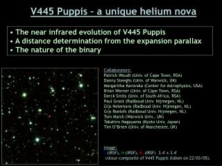 V445 Puppis – a unique helium nova