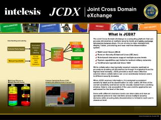 Data Handling and Labeling