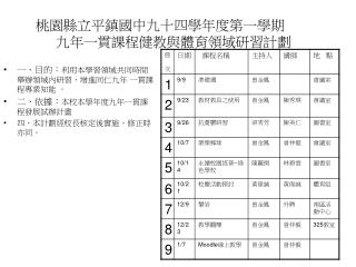 桃園縣立平鎮國中九十四學年度第一學期 九年一貫課程健教與體育領域研習計劃