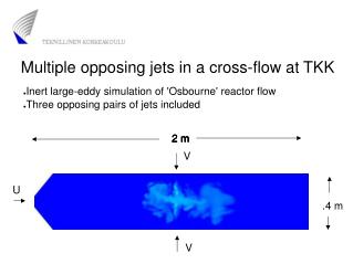 Multiple opposing jets in a cross-flow at TKK