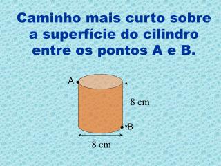 Caminho mais curto sobre a superfície do cilindro entre os pontos A e B.