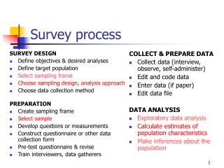 Survey process