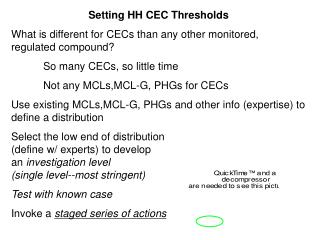Setting HH CEC Thresholds What is different for CECs than any other monitored, regulated compound?
