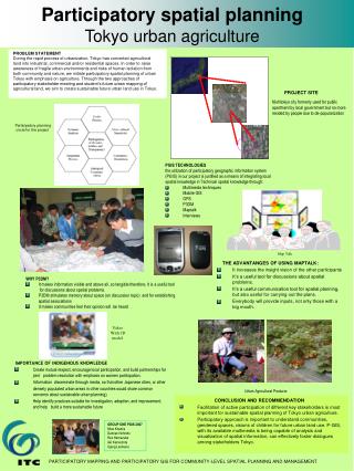 Participatory spatial planning Tokyo urban agriculture