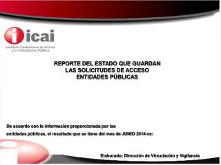 REPORTE DEL ESTADO QUE GUARDAN LAS SOLICITUDES DE ACCESO ENTIDADES PÚBLICAS