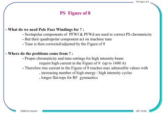 PS Figure of 8