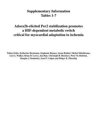 Supplementary Information Tables 1-7 Adora2b-elicited Per2 stabilization promotes