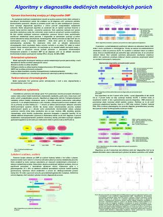 Algoritmy v diagnostike dedičných metabolických porúch