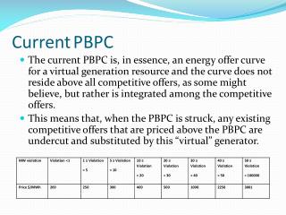 Current PBPC