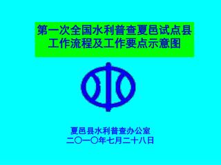 第一次全国水利普查夏邑试点县 工作流程及工作要点示意图