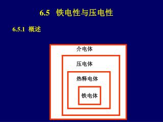 6.5 铁电性与压电性