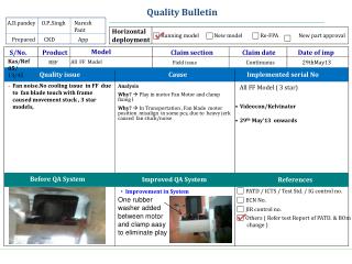 PATD / ICTS / Test Std. / IG control no.