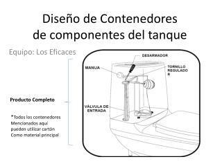 Diseño de Contenedores de componentes del tanque