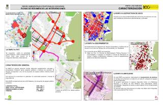 REDES AMBIENTALES PEATONALES SEGURAS FICHAS DE RESUMEN DE LAS INTERVENCIONES