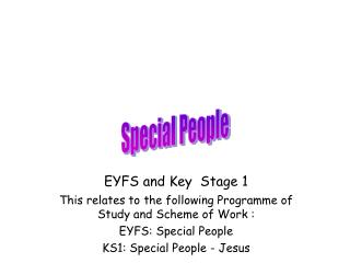 EYFS and Key Stage 1 This relates to the following Programme of Study and Scheme of Work :