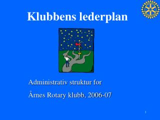 Klubbens lederplan