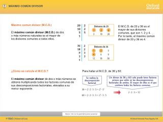 Para hallar el M.C.D. de 36 y 60: