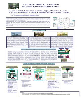 IL SISTEMA DI MONITORAGGIO SISMICO DELL' OSSERVATORIO VESUVIANO - INGV