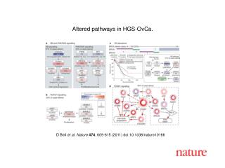 D Bell et al. Nature 474 , 609-615 (2011) doi:10.1038/nature10166