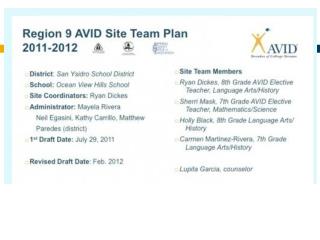 Overview Student population Staffing and Scheduling Plans for Future