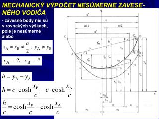 MECHANICKÝ VÝPOČET NESÚMERNE ZAVESE-NÉHO VODIČA