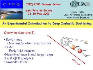 CTEQ 2003 Summer School Sant Feliu de Guixols 22-30 May 2003