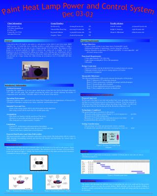 Paint Heat Lamp Power and Control System