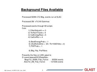 Background Files Available