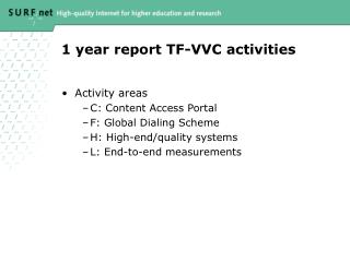 1 year report TF-VVC activities