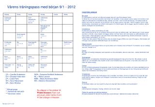 Vårens träningspass med början 9/1 - 2012