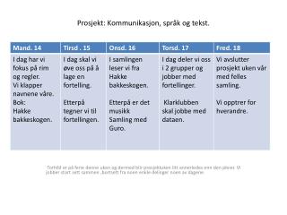 Prosjekt: Kommunikasjon, språk og tekst.