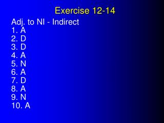 Exercise 12-14