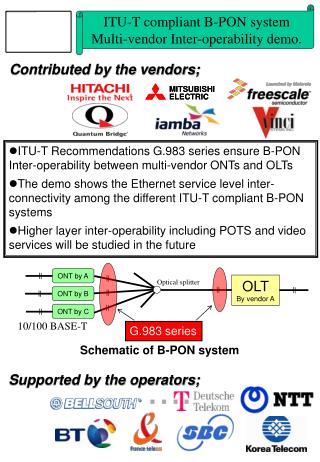 OLT By vendor A